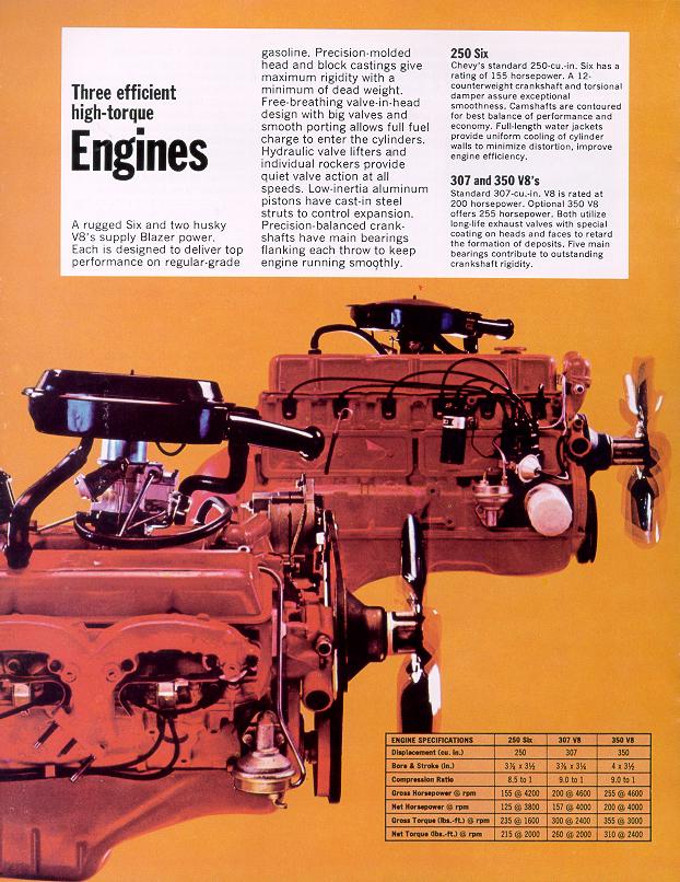 1970 Chevrolet Blazer Brochure Page 3